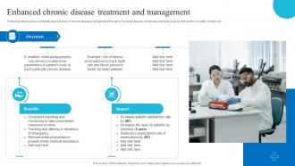 Enhanced Disease Treatment Role Of Iot And Technology In Healthcare Industry IoT SS V