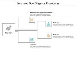 Enhanced due diligence procedures ppt powerpoint presentation outline example cpb