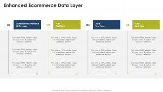 Enhanced Ecommerce Data Layer In Powerpoint And Google Slides Cpb