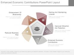 Enhanced economic contributions powerpoint layout
