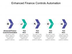 Enhanced finance controls automation ppt powerpoint presentation styles professional cpb