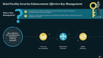 Enhanced Hotel Facility Security With Effective Key Management Training Ppt