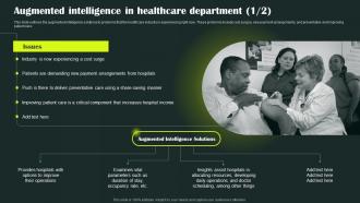 Enhanced Intelligence It Augmented Intelligence In Healthcare Department