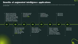 Enhanced Intelligence It Benefits Of Augmented Intelligence Applications