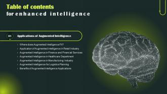 Enhanced Intelligence It For Table Of Contents Ppt Slides Infographic Template