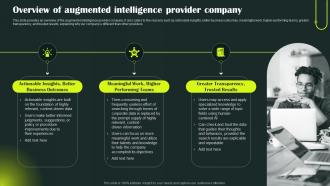Enhanced Intelligence It Overview Of Augmented Intelligence Provider Company