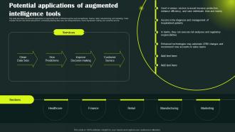 Enhanced Intelligence It Potential Applications Of Augmented Intelligence Tools