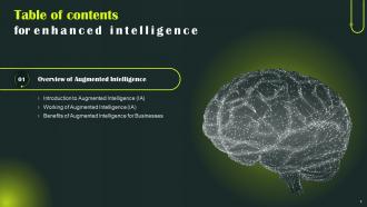 Enhanced Intelligence IT Powerpoint Presentation Slides