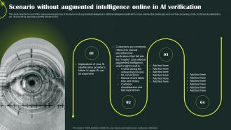 Enhanced Intelligence It Scenario Without Augmented Intelligence Online In Ai Verification