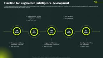 Enhanced Intelligence It Timeline For Augmented Intelligence Development
