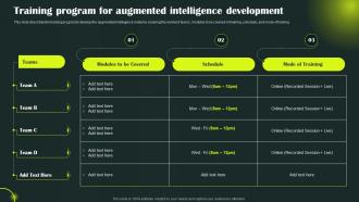 Enhanced Intelligence It Training Program For Augmented Intelligence Development