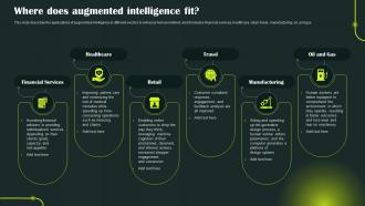 Enhanced Intelligence It Where Does Augmented Intelligence Fit Ppt Slides Microsoft