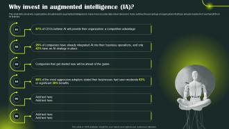 Enhanced Intelligence It Why Invest In Augmented Intelligence IA Ppt Slides Layout