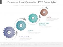 Enhanced lead generation ppt presentation