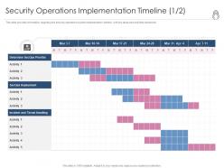 Enhanced security event management security operations implementation timeline activity ppt image