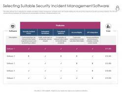 Enhanced security event management selecting suitable security incident management software ppt file