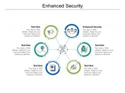 Enhanced security ppt powerpoint presentation professional inspiration cpb