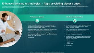 Enhanced Sensing Technologies Apps Predicting Disease Onset Biomedical Informatics