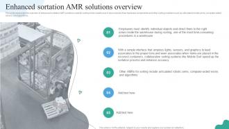 Enhanced Sortation Amr Solutions Overview Autonomous Mobile Robots It