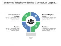 Enhanced telephone service conceptual logical physical project budget