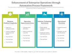 Enhancement of enterprise operations through automation process framework