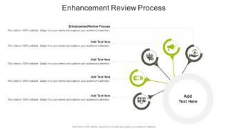 Enhancement Review Process In Powerpoint And Google Slides Cpb