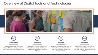 Enhancing Agility With Digital Tools And Devops Frameworks PPT Guidelines AT Customizable Informative