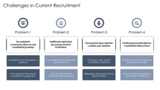 Enhancing Automatic Candidate Experience Strategies PPT Designs AT Colorful Images