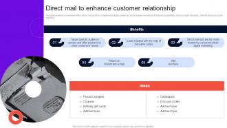 Enhancing Brand Credibility Direct Mail To Enhance Customer Relationship MKT SS V