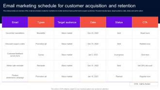 Enhancing Brand Credibility Email Marketing Schedule For Customer Acquisition MKT SS V