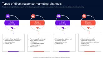 Enhancing Brand Credibility Types Of Direct Response Marketing Channels MKT SS V
