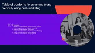 Enhancing Brand Credibility Using Push Marketing Powerpoint Presentation Slides MKT CD V Aesthatic Professionally