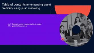 Enhancing Brand Credibility Using Push Marketing Powerpoint Presentation Slides MKT CD V Ideas Multipurpose