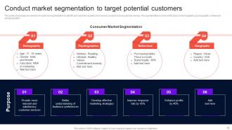 Enhancing Brand Credibility Using Push Marketing Powerpoint Presentation Slides MKT CD V Image Multipurpose