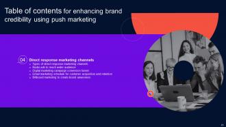 Enhancing Brand Credibility Using Push Marketing Powerpoint Presentation Slides MKT CD V Researched Multipurpose
