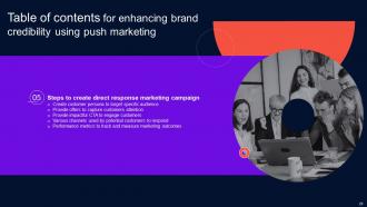 Enhancing Brand Credibility Using Push Marketing Powerpoint Presentation Slides MKT CD V Visual Multipurpose