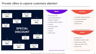 Enhancing Brand Credibility Using Push Marketing Powerpoint Presentation Slides MKT CD V Informative Multipurpose