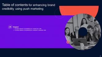 Enhancing Brand Credibility Using Push Marketing Powerpoint Presentation Slides MKT CD V Graphical Multipurpose