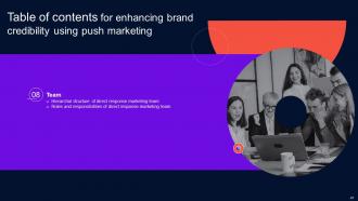 Enhancing Brand Credibility Using Push Marketing Powerpoint Presentation Slides MKT CD V Template Attractive