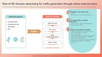 Enhancing Brand Presence Of Amazon Role Of Off Amazon Advertising Strategy SS