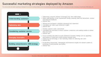 Enhancing Brand Presence Of Amazon Successful Marketing Strategies Strategy SS