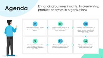 Enhancing Business Insights Implementing Product Analytics In Organizations Data Analytics CD Compatible Editable