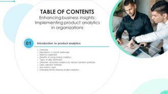 Enhancing Business Insights Implementing Product Analytics In Organizations Data Analytics CD Designed Editable