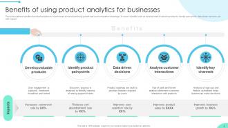 Enhancing Business Insights Implementing Product Analytics In Organizations Data Analytics CD Interactive Editable