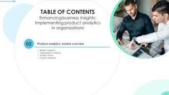 Enhancing Business Insights Implementing Product Analytics In Organizations Data Analytics CD Multipurpose Editable