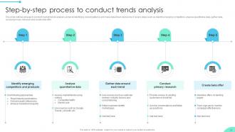 Enhancing Business Insights Implementing Product Analytics In Organizations Data Analytics CD Content Ready Impactful