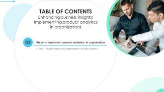 Enhancing Business Insights Implementing Product Analytics In Organizations Data Analytics CD Designed Downloadable