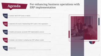 Enhancing Business Operations With ERP Implementation Complete Deck Images Interactive