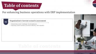 Enhancing Business Operations With ERP Implementation Complete Deck Downloadable Interactive