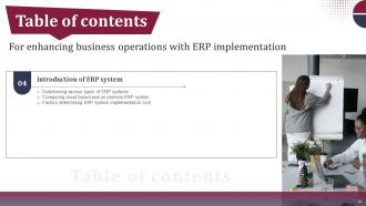Enhancing Business Operations With ERP Implementation Complete Deck Impressive Interactive